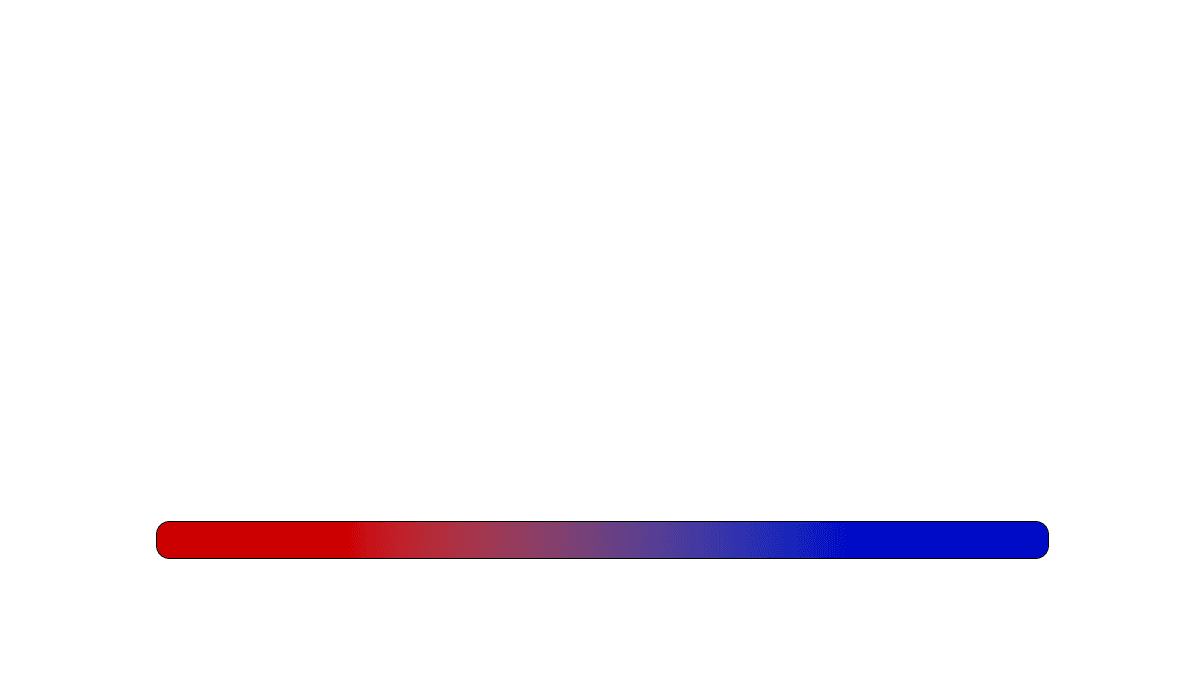 Ideologias Políticas