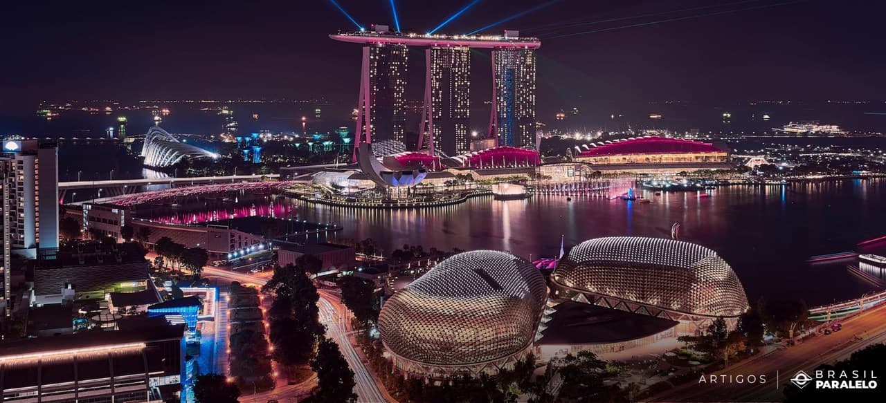 países capitalistas